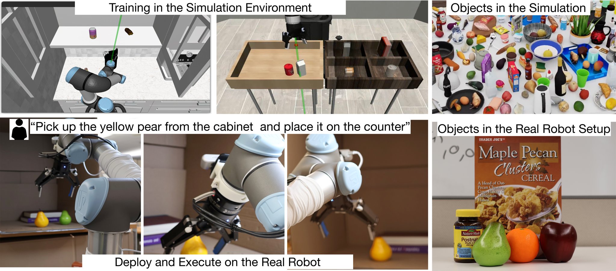 GUIDES framework overview