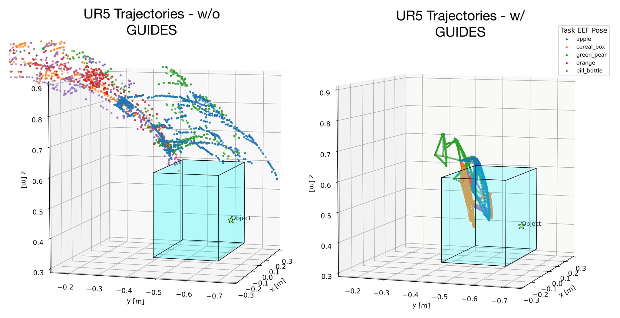 Real-world deployment comparison